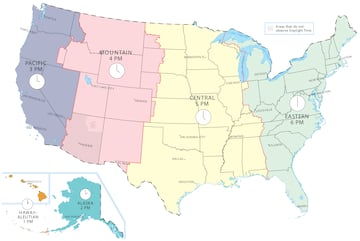 Mapa de husos horarios en USA